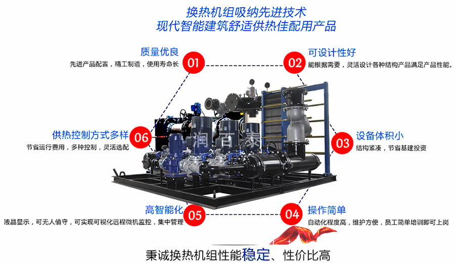 山西換熱機(jī)組公司