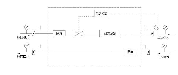 直連混水機(jī)組連接示意圖