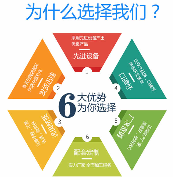 太原蒸汽換熱機組廠家優(yōu)勢